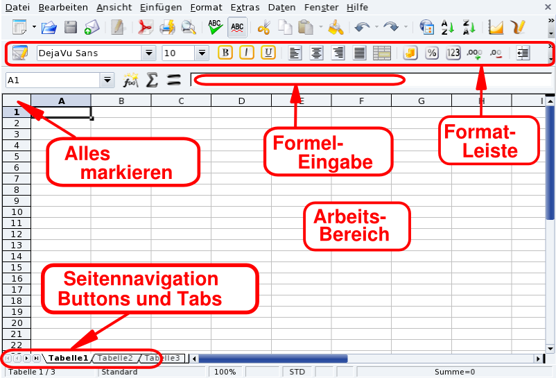 OpenOffice.org Calc Oberfläche